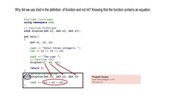 Solved Why did we use Void in the definition of function and | Chegg.com
