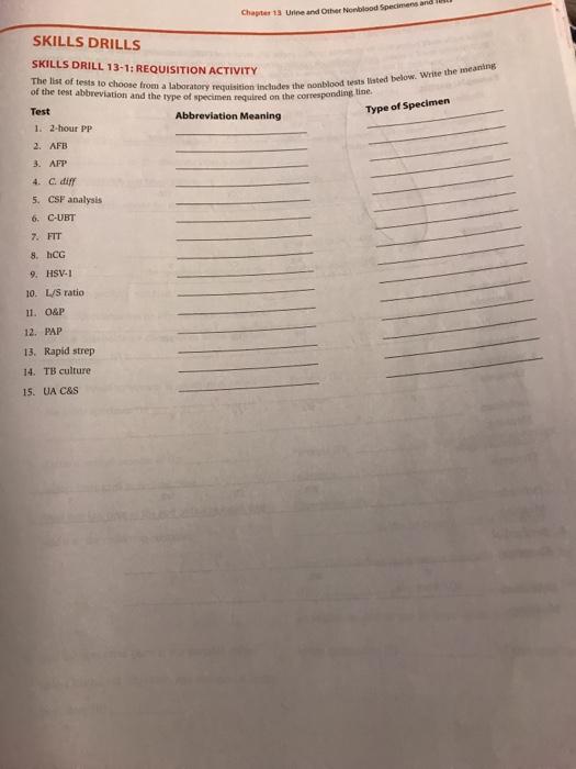 Solved Chapter 13 Urine And Other Nonblood Specimens And | Chegg.com