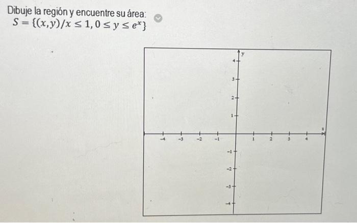 Solved Dibuje la región y encuentre su área: | Chegg.com