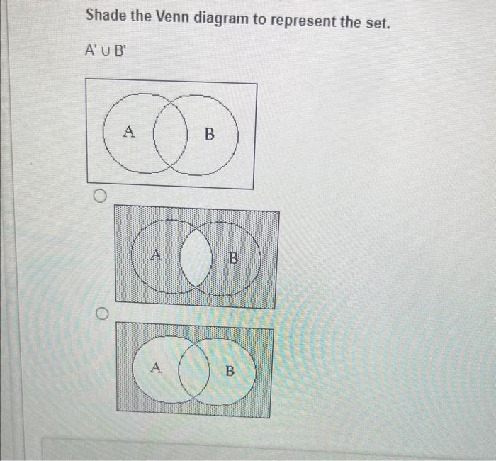 Shade the Venn diagram to represent the set. \( A^{\prime} \cup B^{\prime} \)