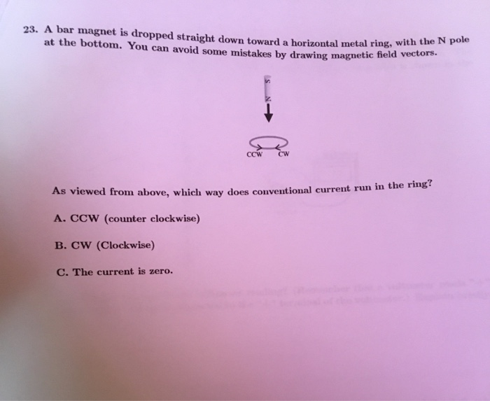 Solved 23. A bar is dropped straight down toward a