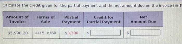 Solved Complete the following table by finding the net price | Chegg.com