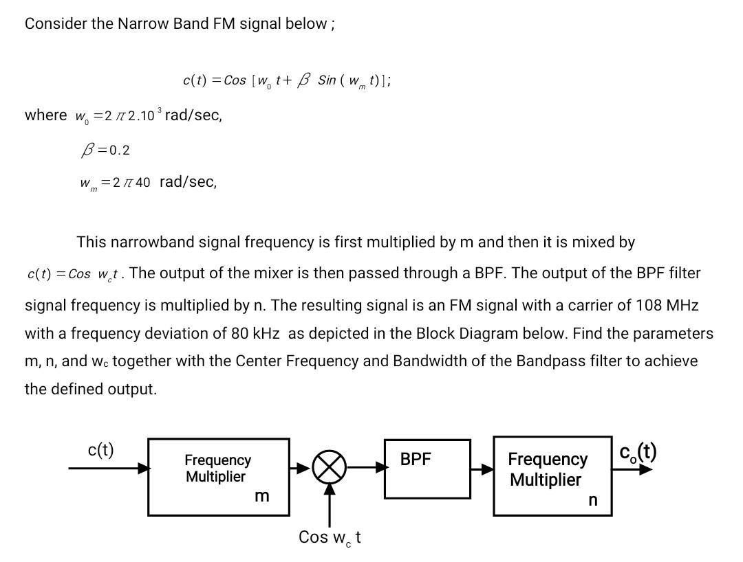 F (Alphabet lore origins), GameToons Wiki