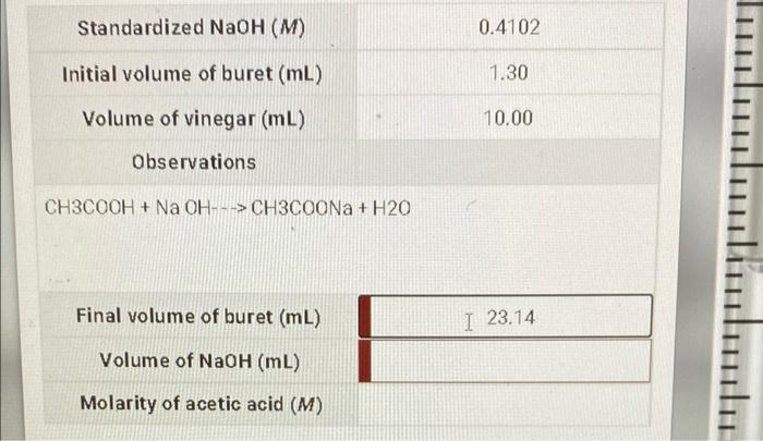 Solved What is : final volume of buret/ Volume of NaOH/ | Chegg.com