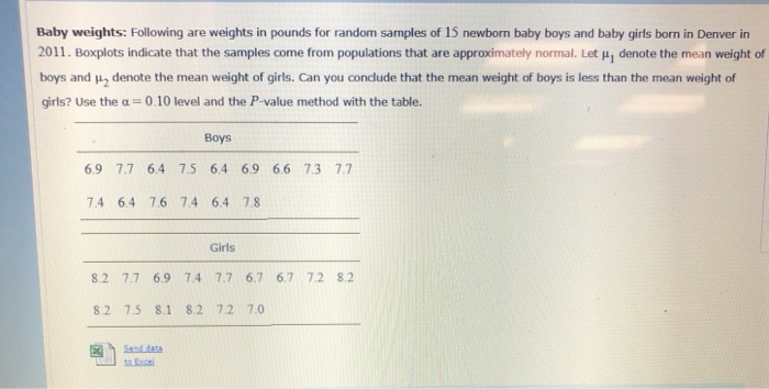 solved-baby-weights-following-are-weights-in-pounds-for-chegg