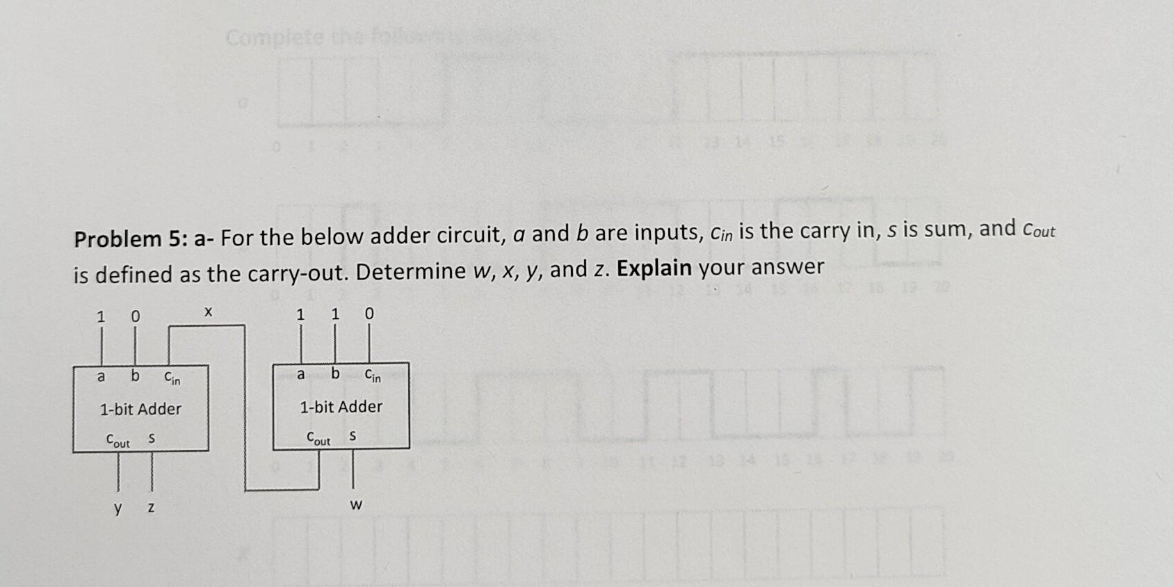 Solved Problem 5: A- For The Below Adder Circuit, A And B | Chegg.com