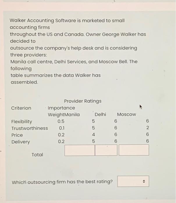 Solved Walker Accounting Software is marketed to small