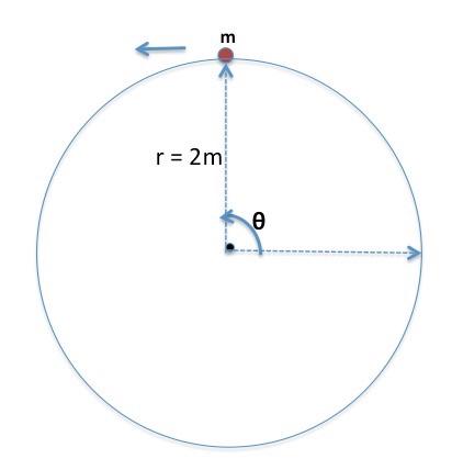 Solved An object with mass m = 2 kg is moving in a uniform | Chegg.com