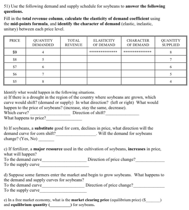 Solved 47) Use the following demand and supply schedule for | Chegg.com