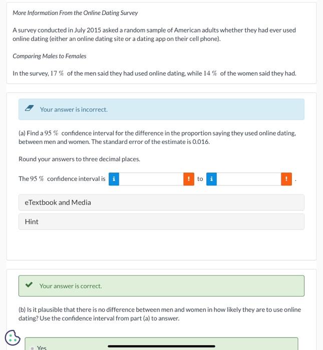 Solved More Information From the Online Dating Survey A | Chegg.com