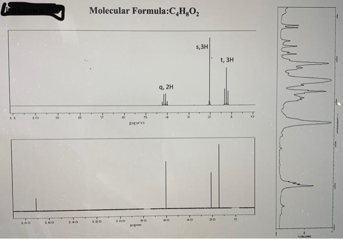 Solved 2. a) Identify and explain the characteristic IR | Chegg.com