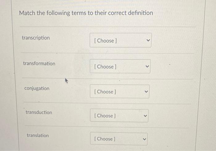 Solved Match the following terms to their correct definition | Chegg.com