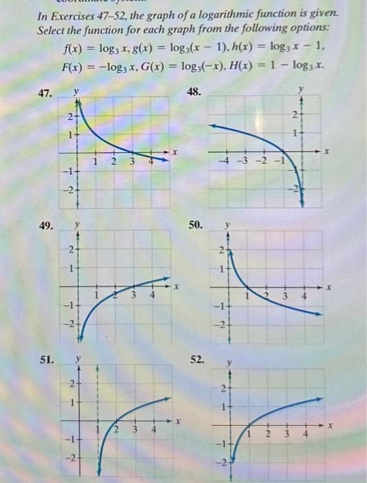 Solved In Exercises 47-52, the graph of a logarithmic | Chegg.com