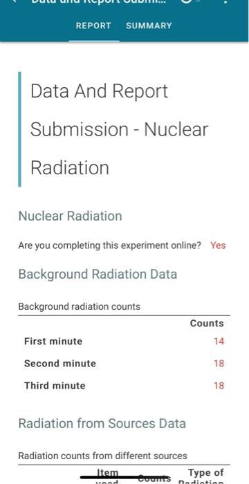 REPORT SUMMARY Data And Report Submission - Nuclear | Chegg.com