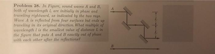 Solved Problem 28. In Figure, Sound Waves A And B, Both Of | Chegg.com