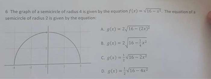 Solved 6 The Graph Of A Semicircle Of Radius 4 Is Given By Chegg Com