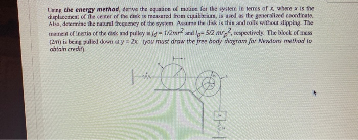 Solved Using the energy method, derive the equation of | Chegg.com