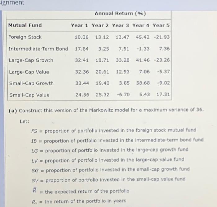 Solved (a) Construct This Version Of The Markowitz Model For | Chegg.com