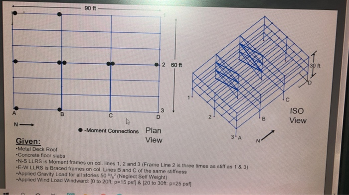 Solved 90 ft 2 60 ft 30 ft С B с 3 D 2 ISO View B 3 A M N- | Chegg.com
