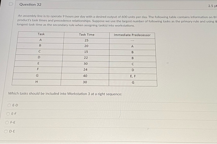 Solved u Question 32 2.5 p! An assembly line is to operate 9 | Chegg.com