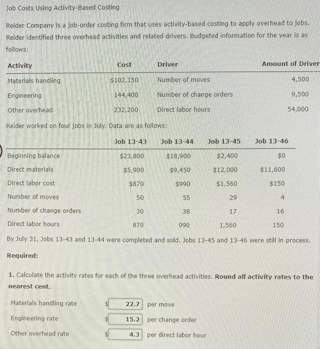 Solved Job Costs Using ActivityBased Costing Reider Company