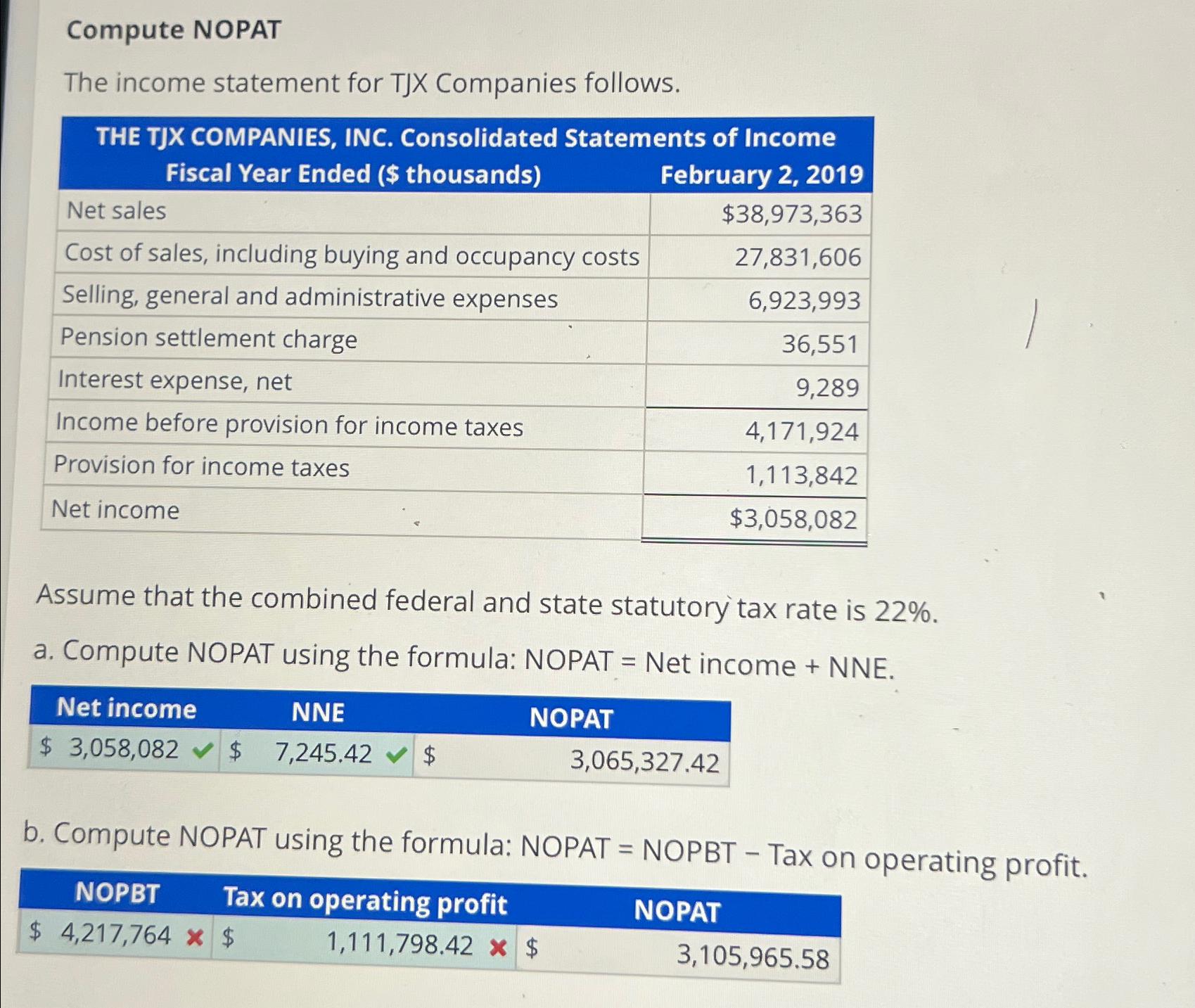 Solved Compute NOPATThe income statement for TJX Companies Solved Compute NOPATThe income statement for TJX Companies