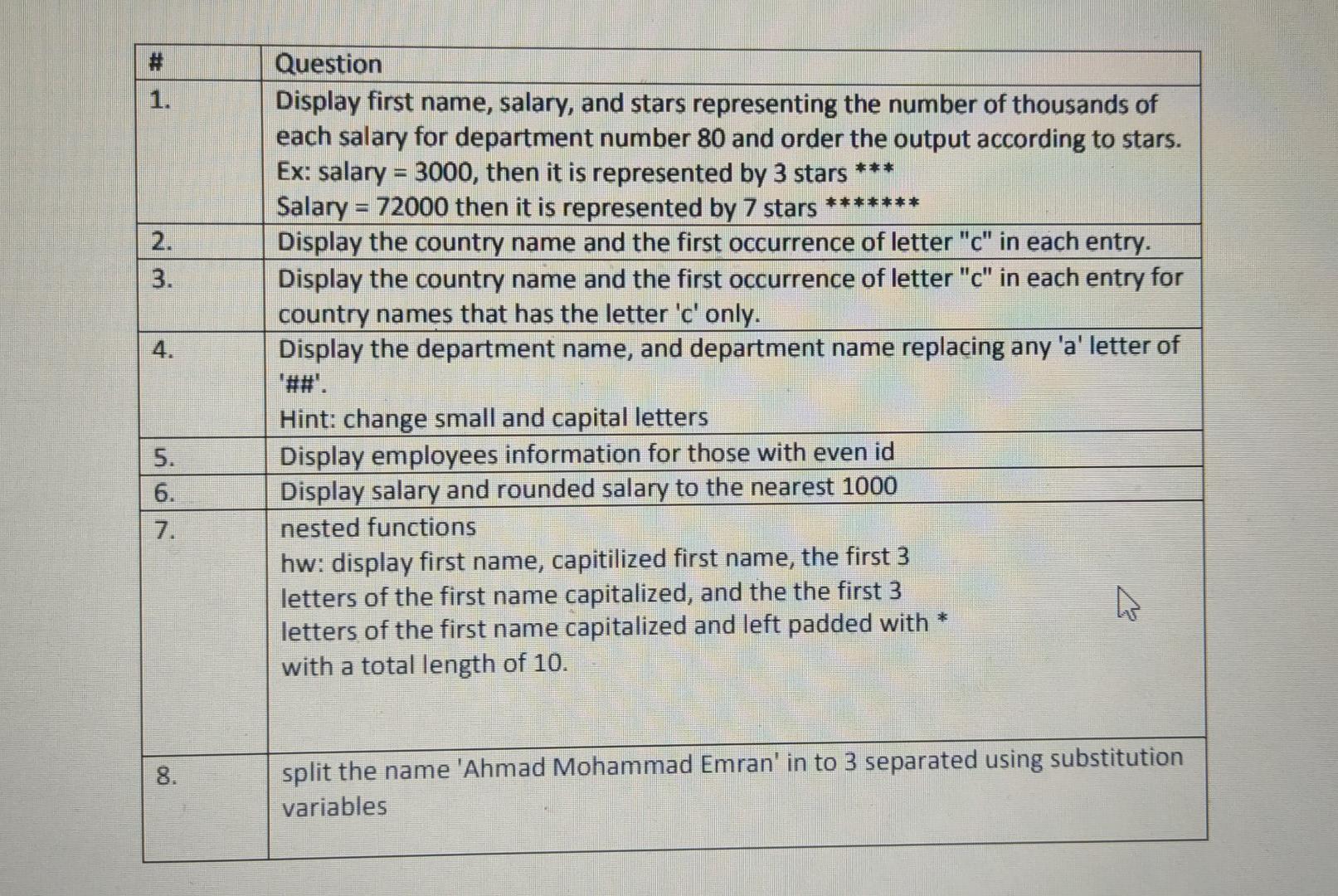 Solved 2. 3. 4. 5. 6. 8. Question Display first name, | Chegg.com