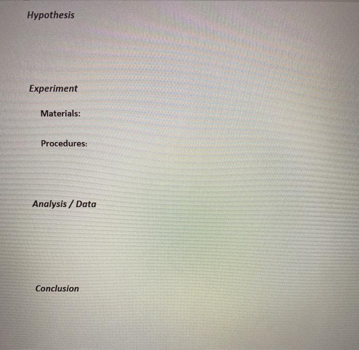 Hypothesis Experiment Materials: Procedures: Analysis / Data Conclusion