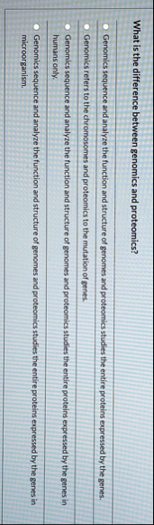 Solved What is the difference between genomics and | Chegg.com