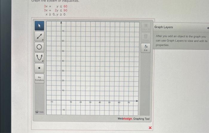 Solved 3x+y3x+2yx≥0,y≤60≤90≥0 Graph Layers After you add an | Chegg.com