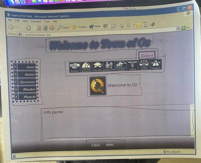 Solved can you help me code this in html using div styles | Chegg.com