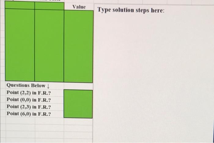 Solved Value Type solution steps here: Questions Below Point | Chegg.com