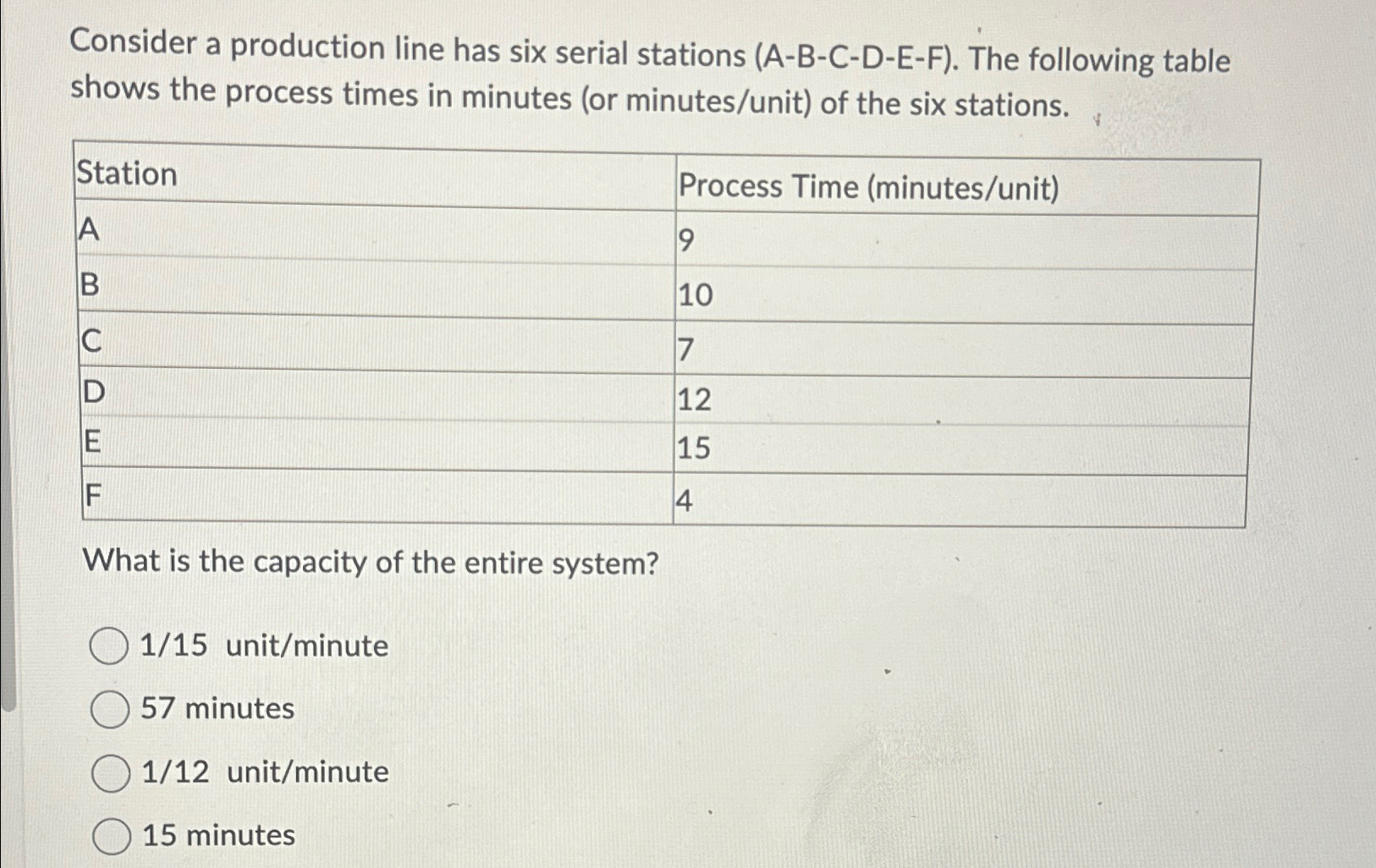 Solved Consider a production line has six serial stations | Chegg.com