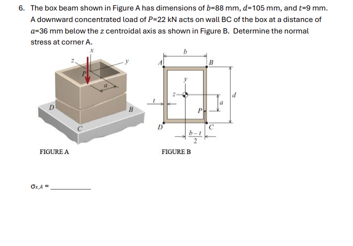 The box beam shown in ﻿Figure A has dimensions | Chegg.com