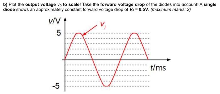 Solved A two-pulse rectifier (full wave rectifier) is | Chegg.com