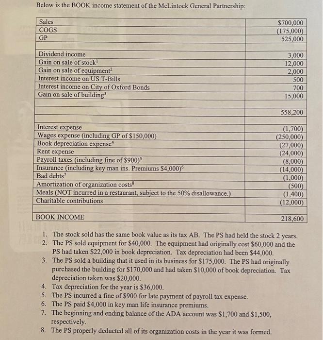 Solved Below is the BOOK income statement of the McLintock | Chegg.com