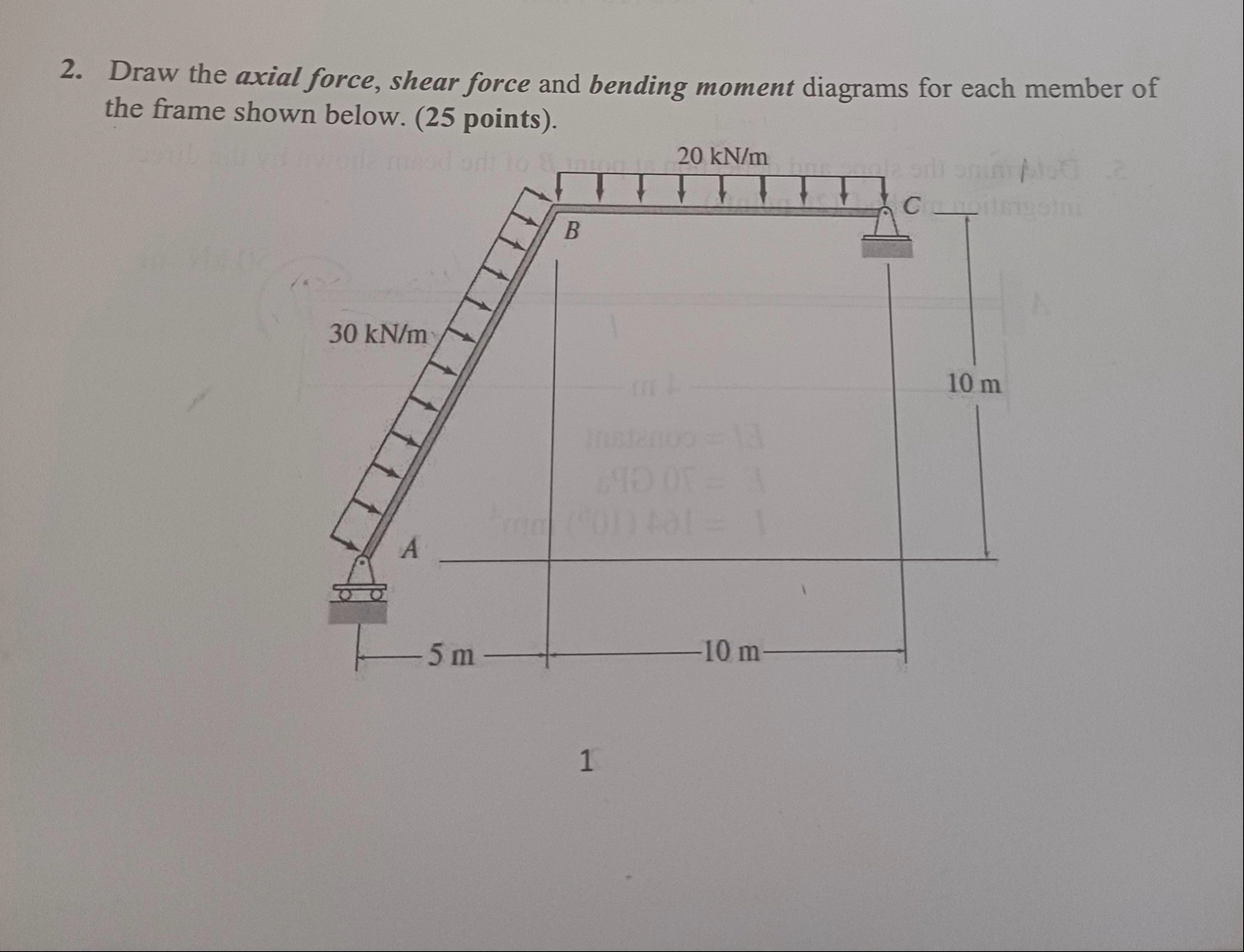 Solved Draw the axial force, shear force and bending moment | Chegg.com