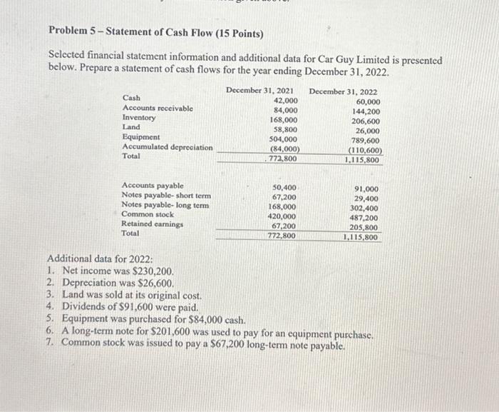 cash flow statement problem solving