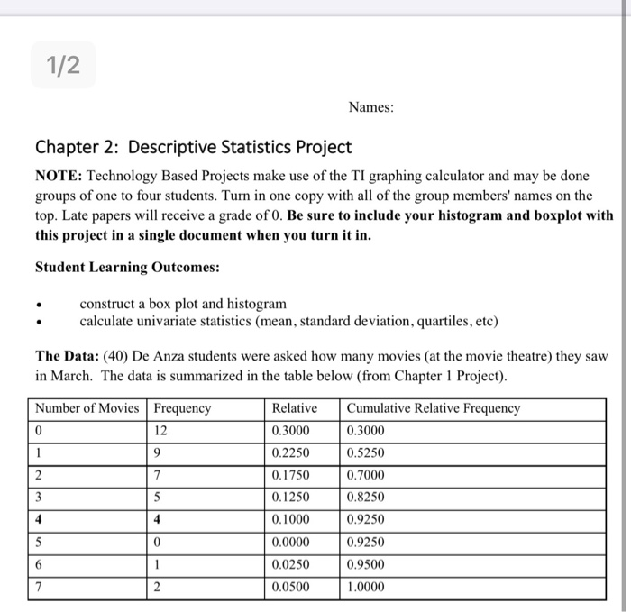 Solved Using the sample statistics, show your work to find | Chegg.com