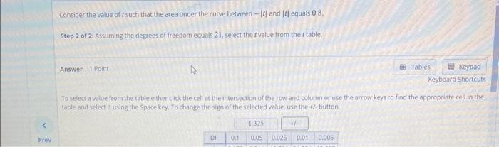 Solved Consider the value of t such that the area under the | Chegg.com