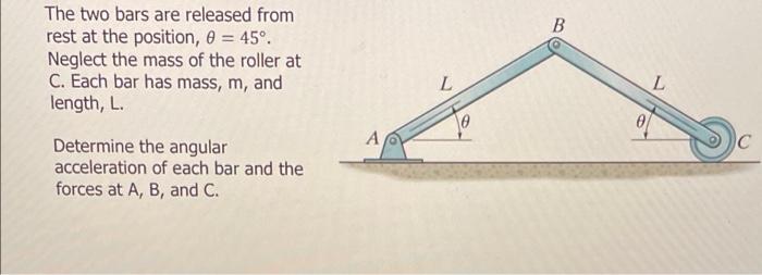 Solved The two bars are released from rest at the position, | Chegg.com