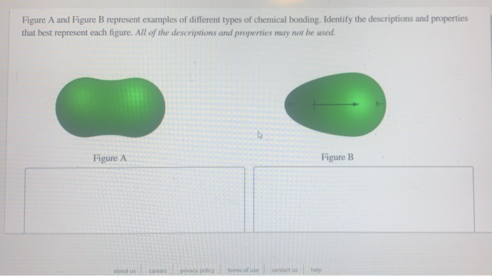 solved-figure-a-and-figure-b-represent-examples-of-different-chegg