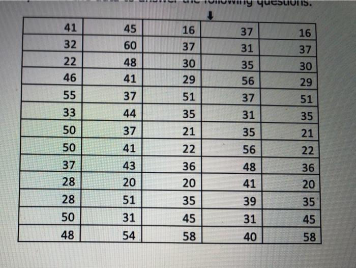 Solved please help!!:) i do not understand how to answer | Chegg.com
