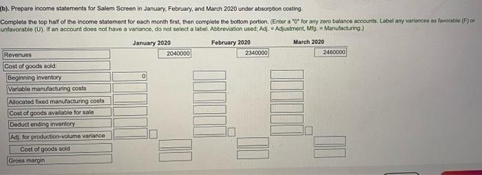 Solved Requirement 1 Prepare Income Statements For Salem 2548