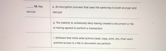 Solved . Match the terms with their definitions: 1. Virtual | Chegg.com