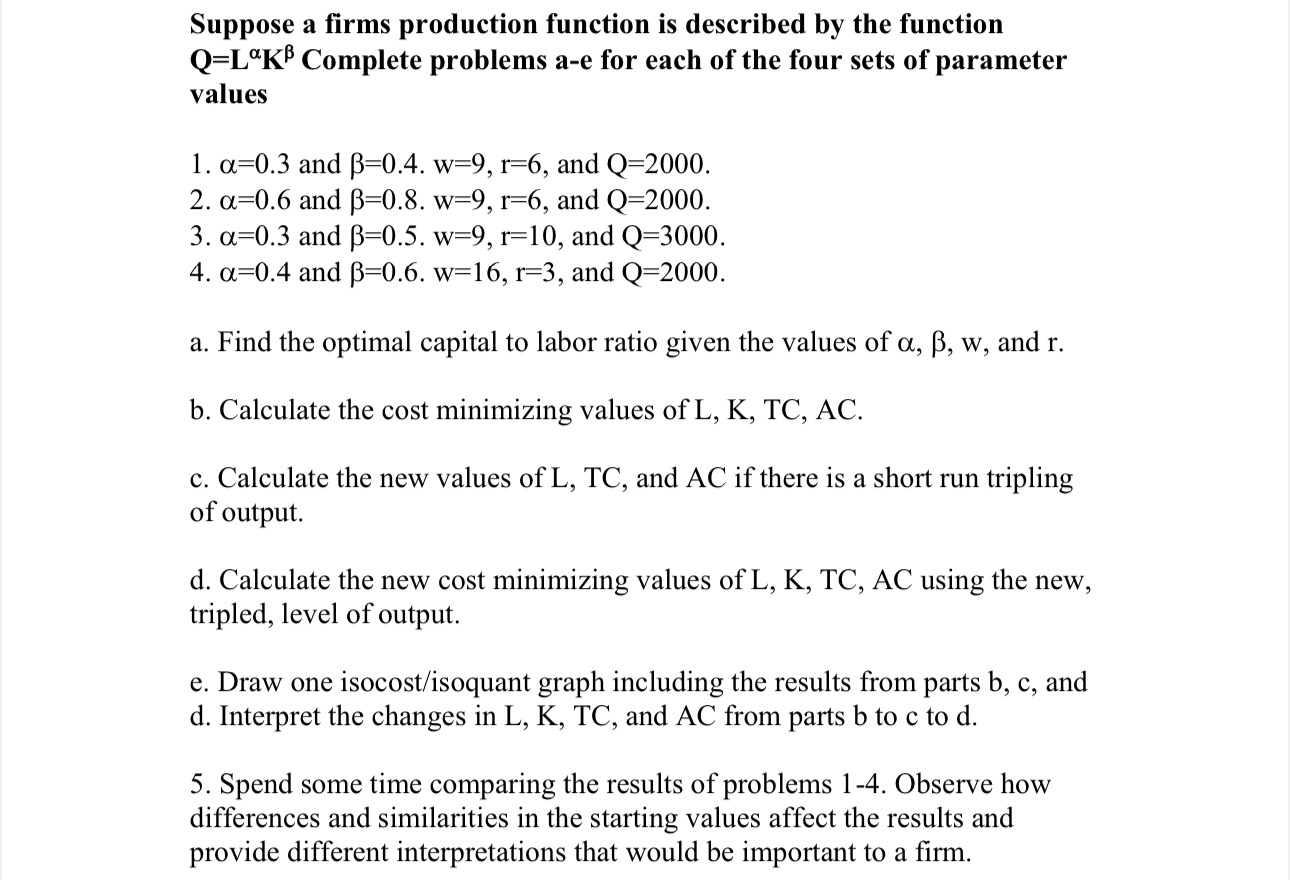 Solved Suppose a firms production function is described by | Chegg.com