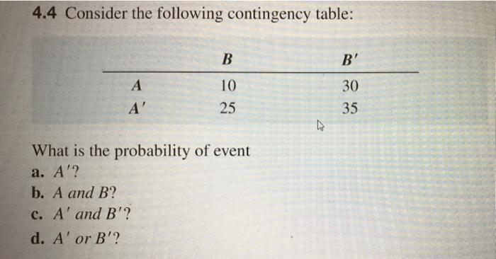 Solved 4.4 Consider The Following Contingency Table: B B' A | Chegg.com