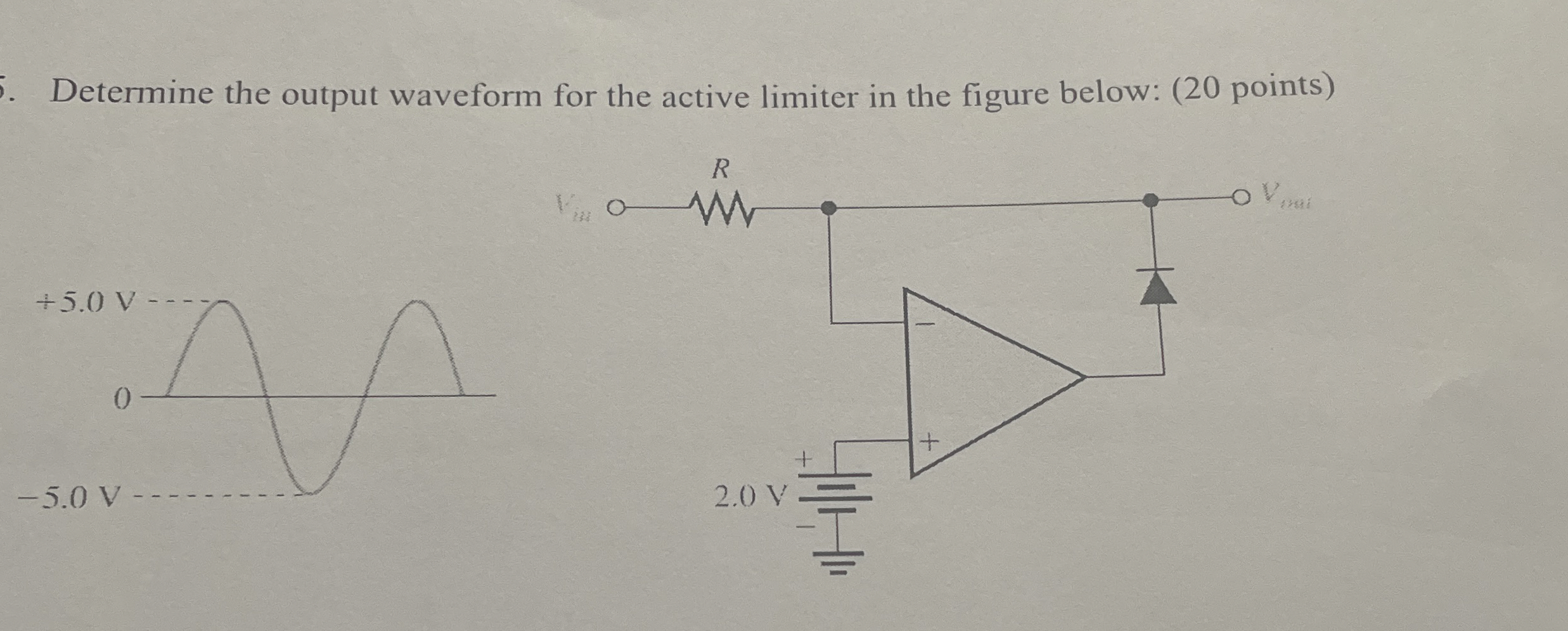 Solved Determine The Output Waveform For The Active Limiter Chegg Com