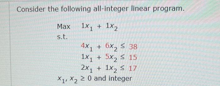 Solved Consider the following all-integer linear program. | Chegg.com