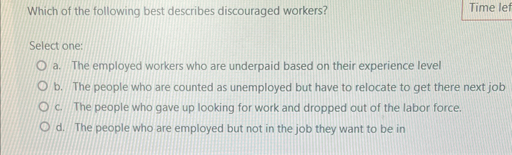 Solved Which of the following best describes discouraged | Chegg.com